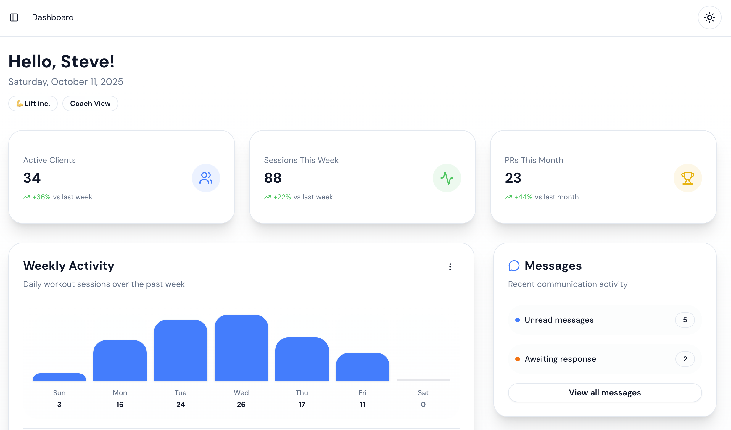Burnbe dashboard interface showing client management, workout creation, and progress tracking features for gym trainers